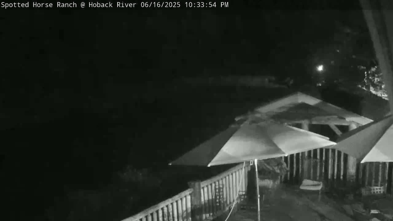 Hoback River View from Spotted Horse Ranch Live Cam - Hoback, Teton, Wyoming, USA