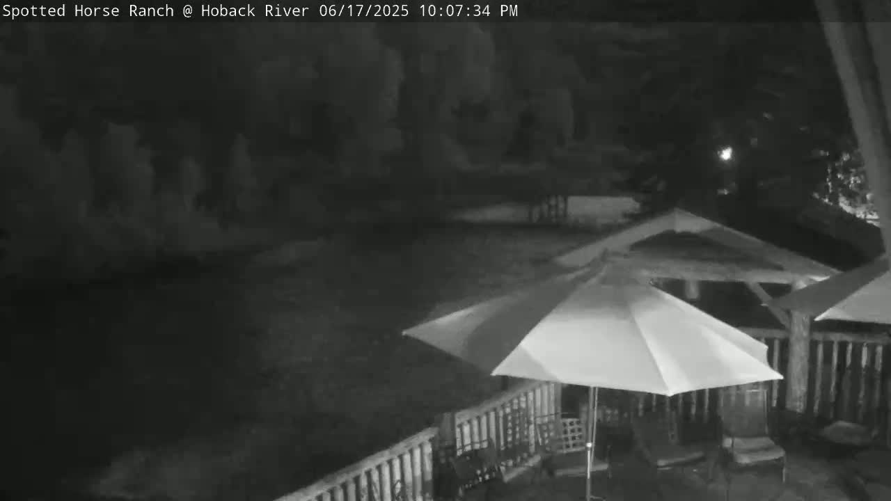Hoback River View from Spotted Horse Ranch Live Cam - Hoback, Teton, Wyoming, USA