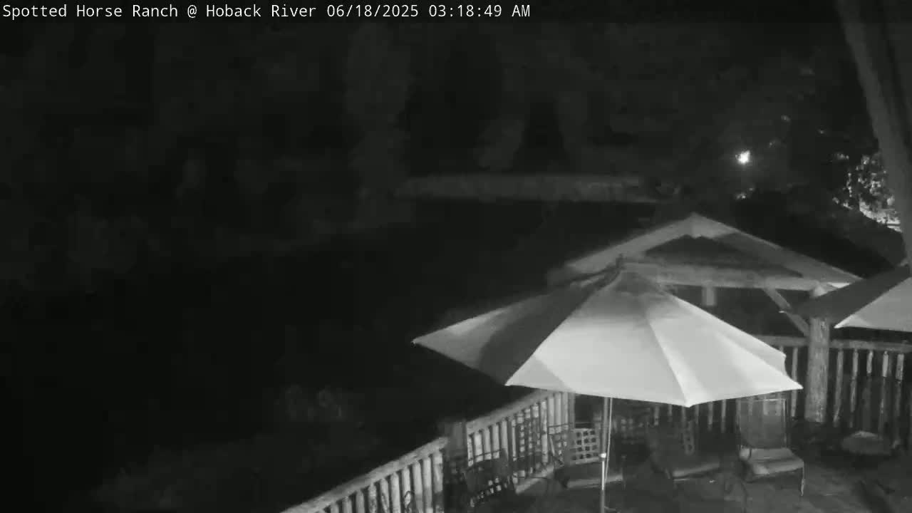 A nighttime, outdoor scene shows a patio with a partially covered structure, patio furniture, and two umbrellas.