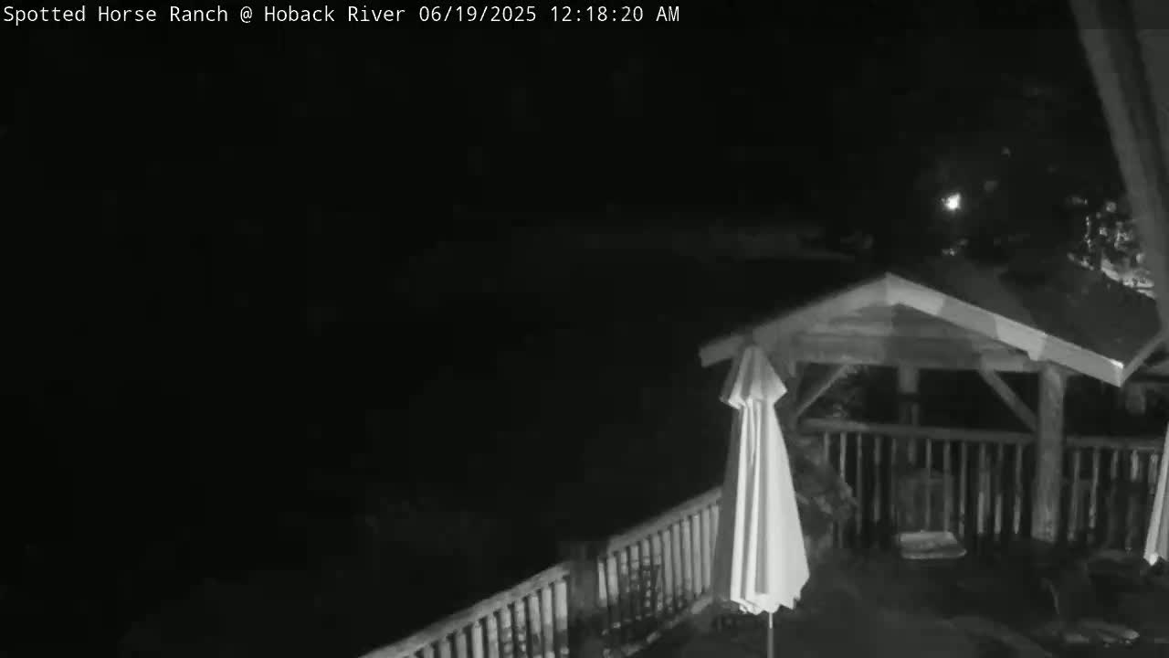Hoback River View from Spotted Horse Ranch Live Cam - Hoback, Teton, Wyoming, USA