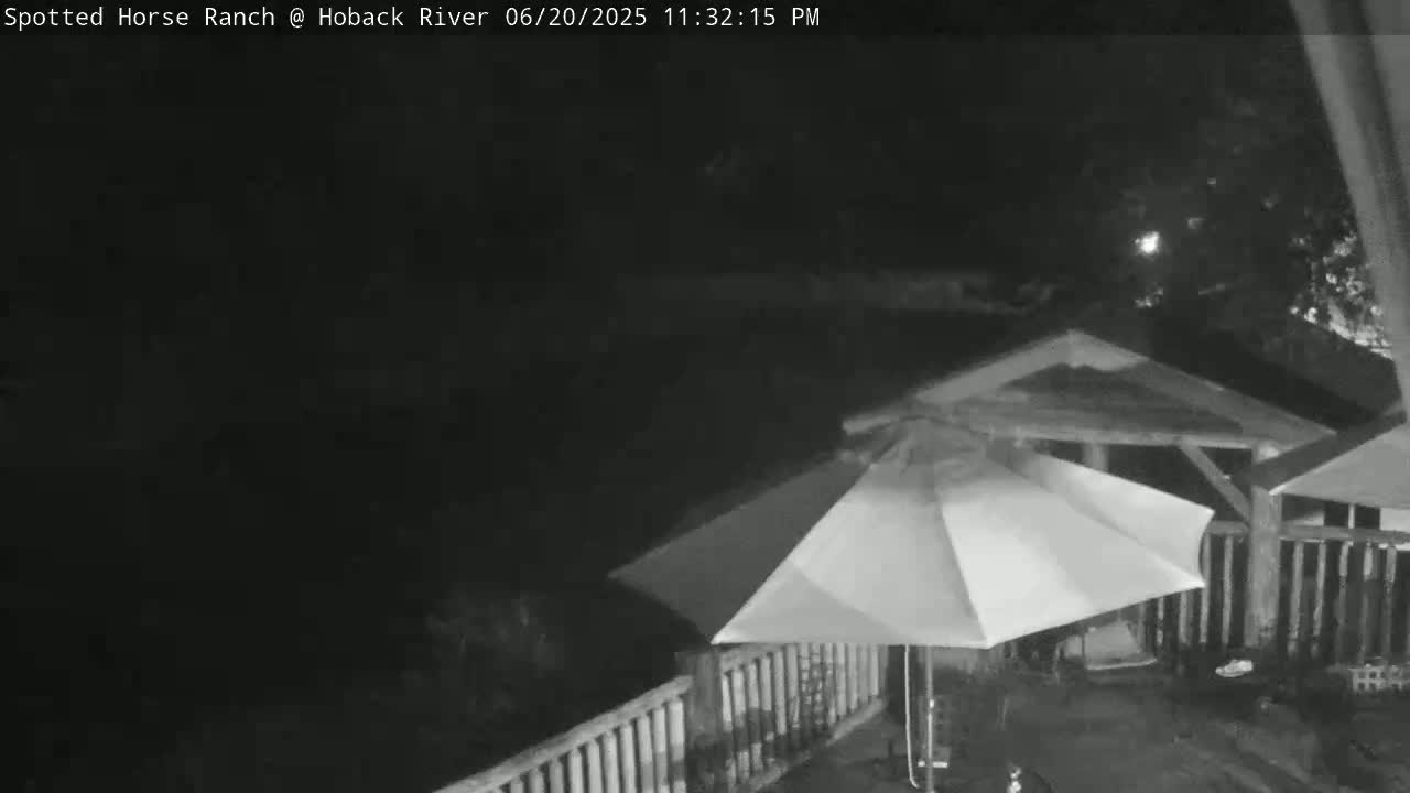 Hoback River View from Spotted Horse Ranch Live Cam - Hoback, Teton, Wyoming, USA
