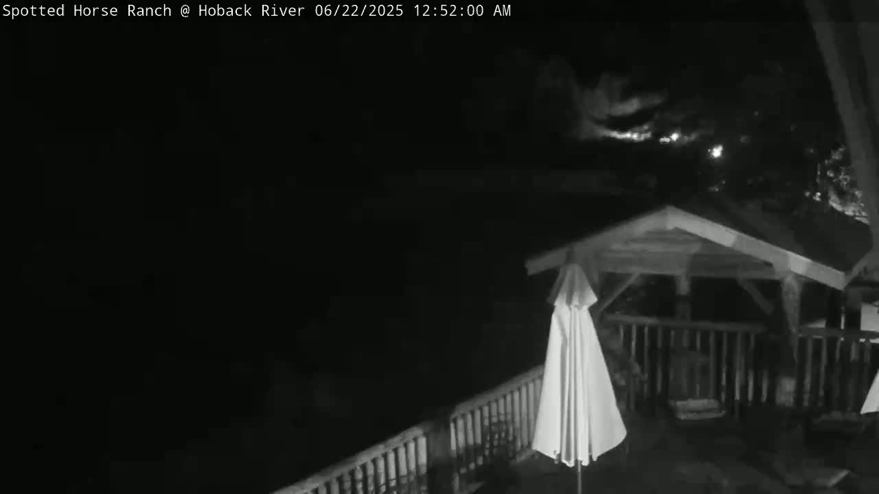 Hoback River View from Spotted Horse Ranch Live Cam - Hoback, Teton, Wyoming, USA