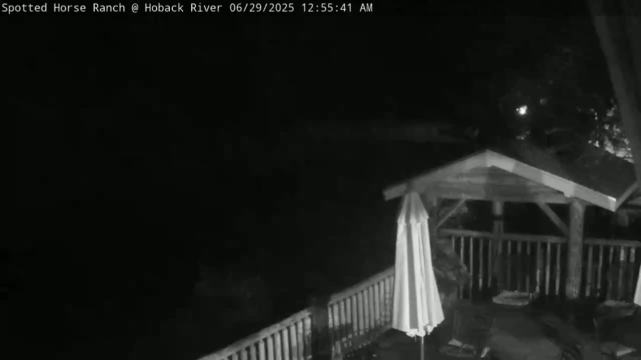Hoback River View from Spotted Horse Ranch Live Cam - Hoback, Teton, Wyoming, USA