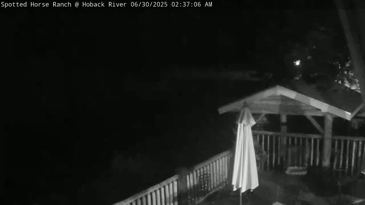 Hoback River View from Spotted Horse Ranch Live Cam - Hoback, Teton, Wyoming, USA