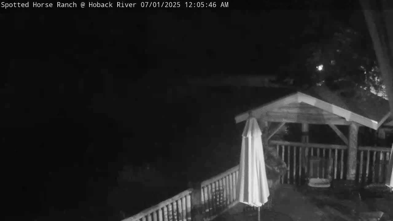 Hoback River View from Spotted Horse Ranch Live Cam - Hoback, Teton, Wyoming, USA