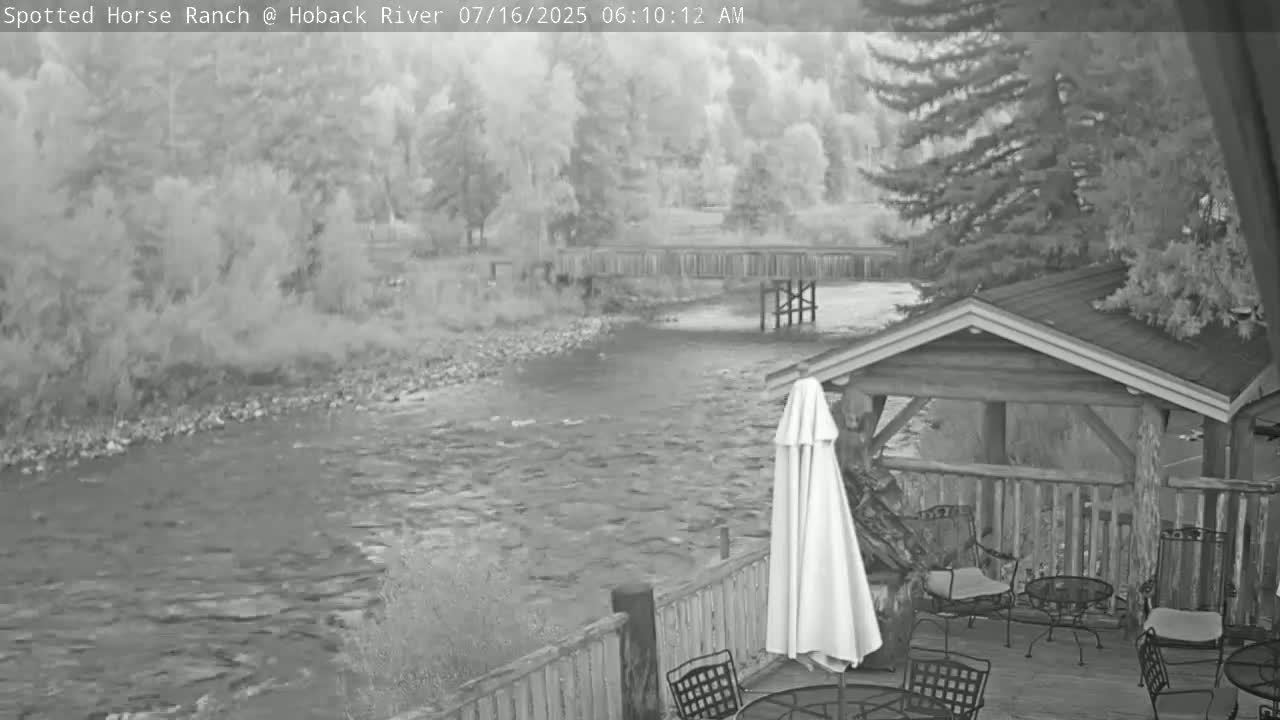 Hoback River View from Spotted Horse Ranch Live Cam - Hoback, Teton, Wyoming, USA