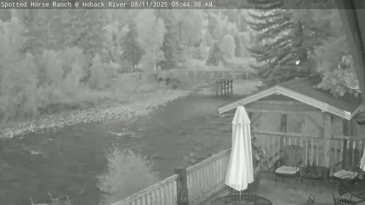 Hoback River View from Spotted Horse Ranch Live Cam - Hoback, Teton, Wyoming, USA