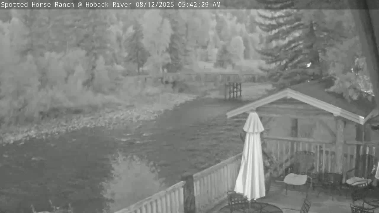 Hoback River View from Spotted Horse Ranch Live Cam - Hoback, Teton, Wyoming, USA