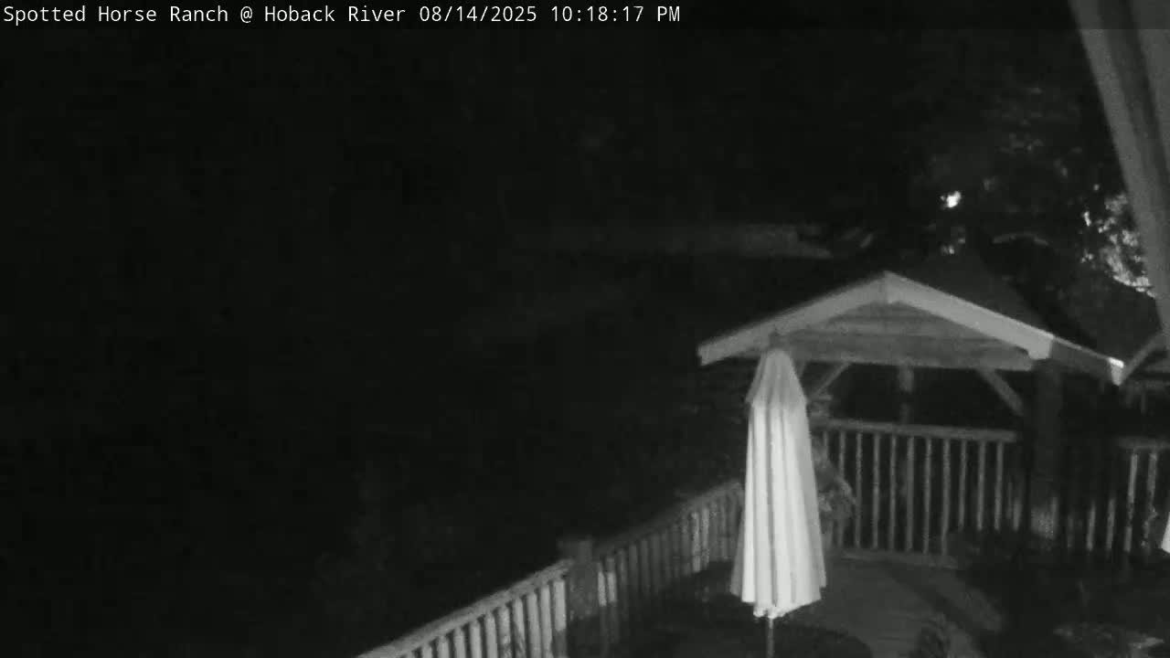 Hoback River View from Spotted Horse Ranch Live Cam - Hoback, Teton, Wyoming, USA