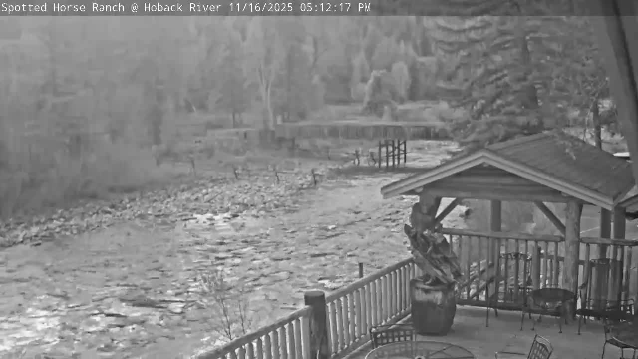 Hoback River View from Spotted Horse Ranch Live Cam - Hoback, Teton, Wyoming, USA