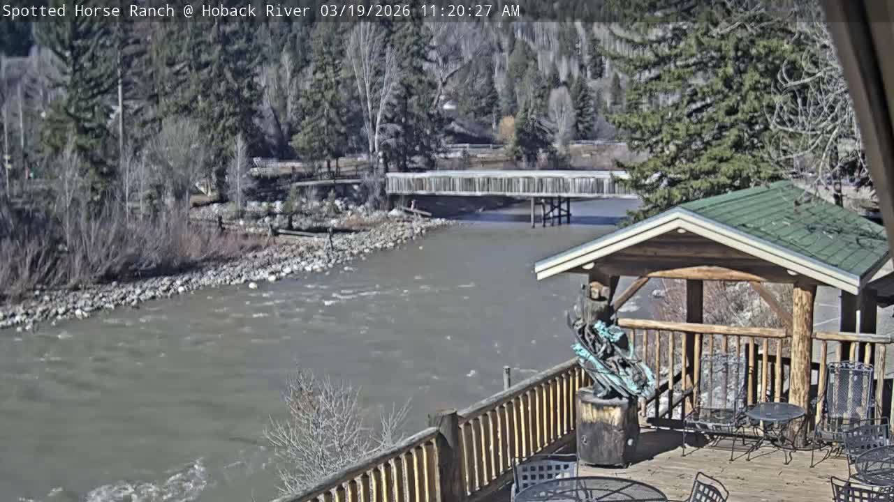 Hoback River View from Spotted Horse Ranch Live Cam - Hoback, Teton, Wyoming, USA