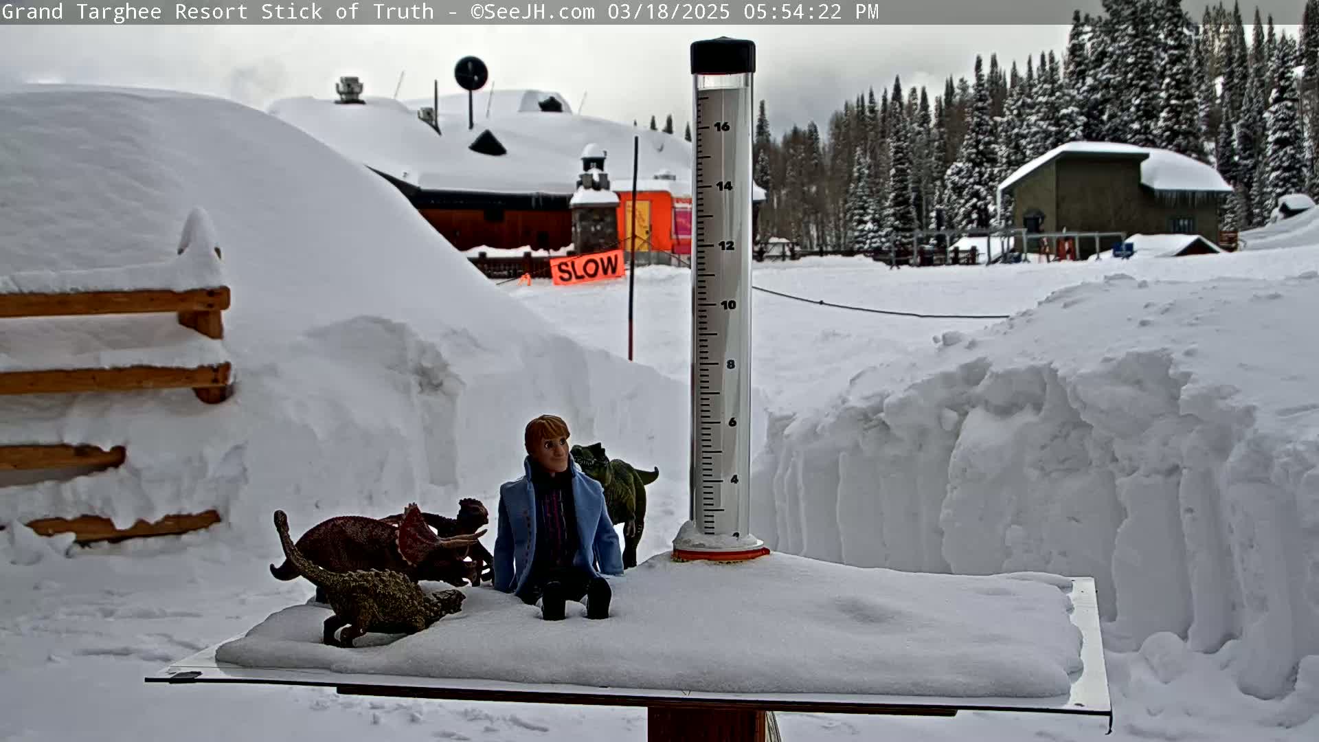 A snow-covered scene shows a snow gauge, a figurine of a man sitting with dinosaurs, and a snow-covered building and trees in the background.