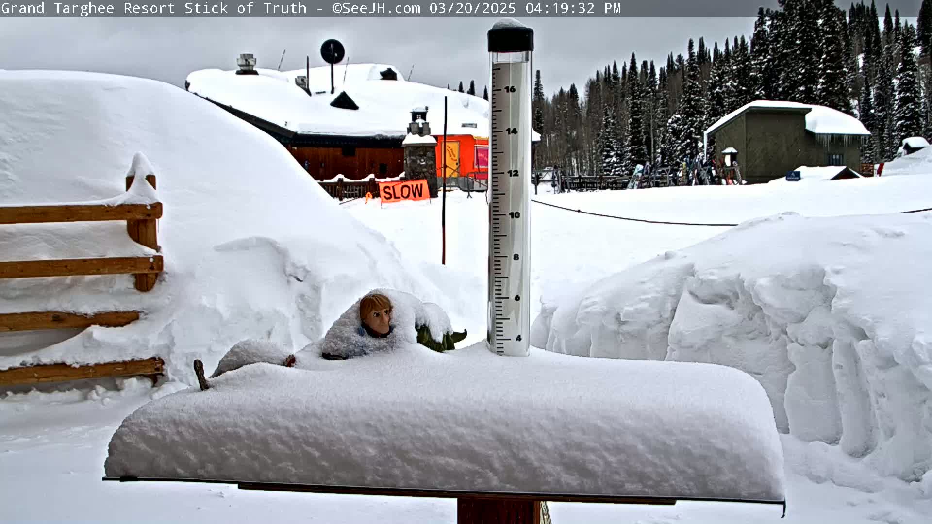 A snow-covered scene shows a snow gauge, a small figurine partially buried in snow, a wooden fence, and buildings in the background under an overcast sky.