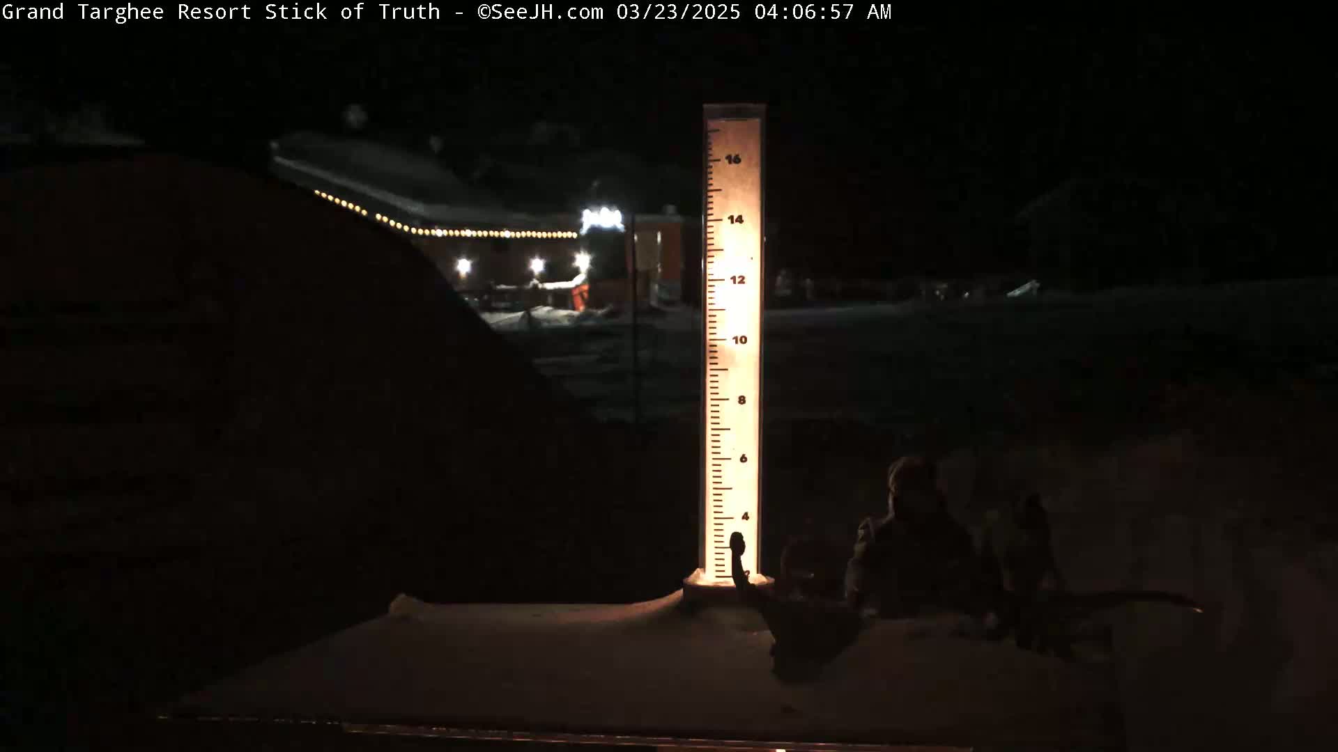 A snow-covered ground at night is illuminated by a lit snow depth gauge with several dark figures sitting around its base near a dimly lit building.