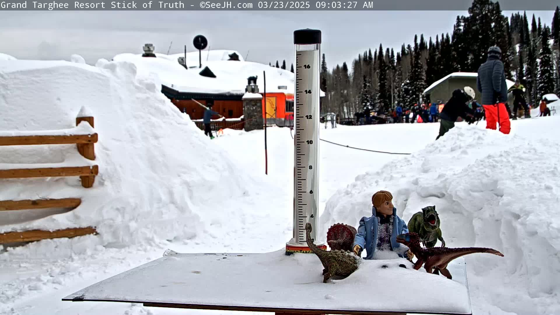 A snow-covered scene at a ski resort shows a snow gauge, several small dinosaur figurines, and a doll near a wooden fence, with people visible in the background on a cloudy day.