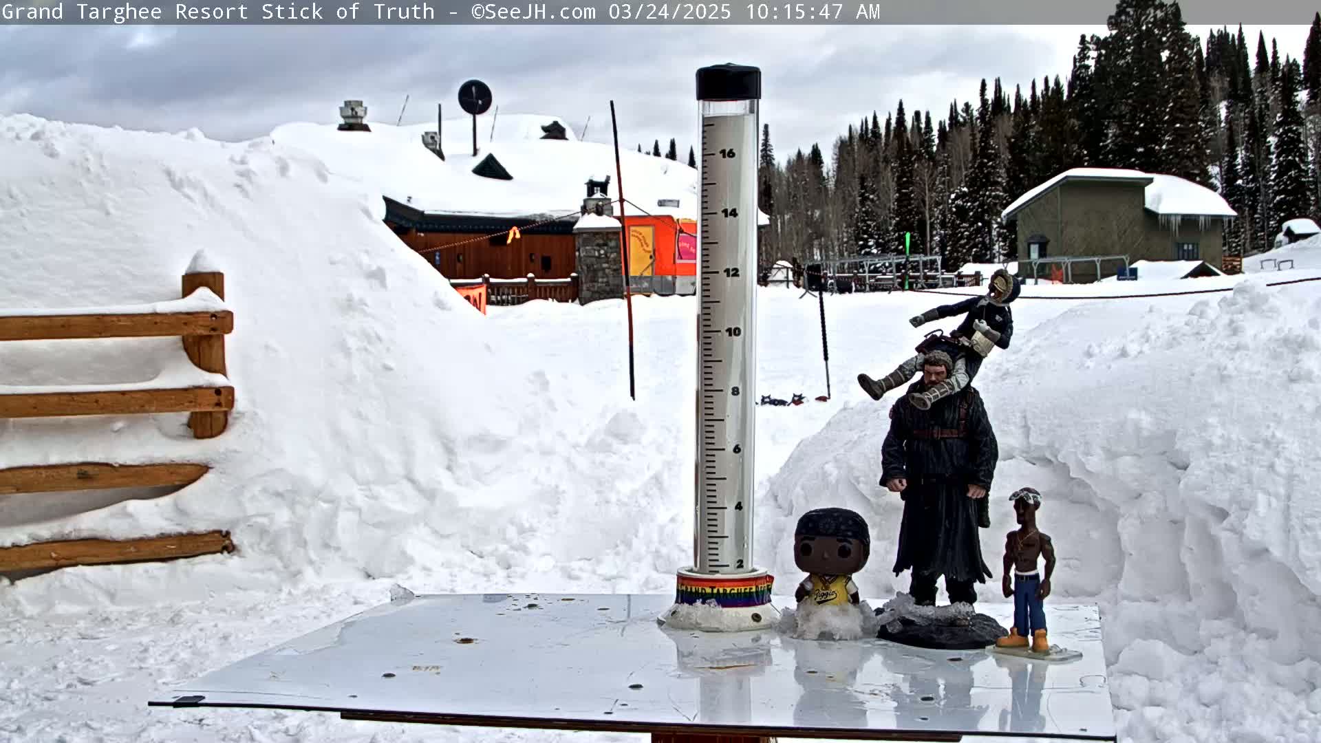 A snow-covered scene features a tall snow gauge, several figurines, and a wooden fence, with overcast skies and snow-dusted buildings in the background.