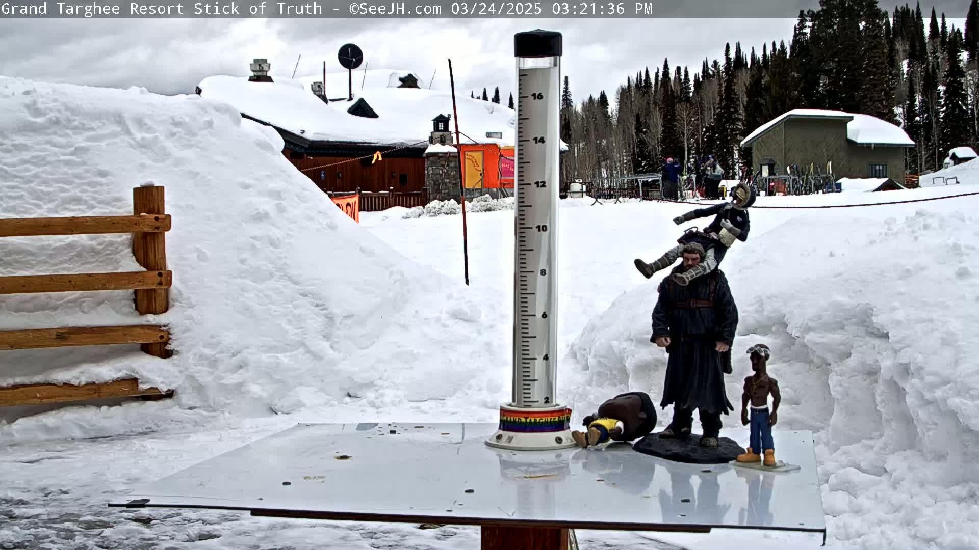 A snow-covered scene shows a tall snow gauge on a white table with several small figurines around its base, all situated near a wooden fence and snow-dusted buildings under a cloudy sky.