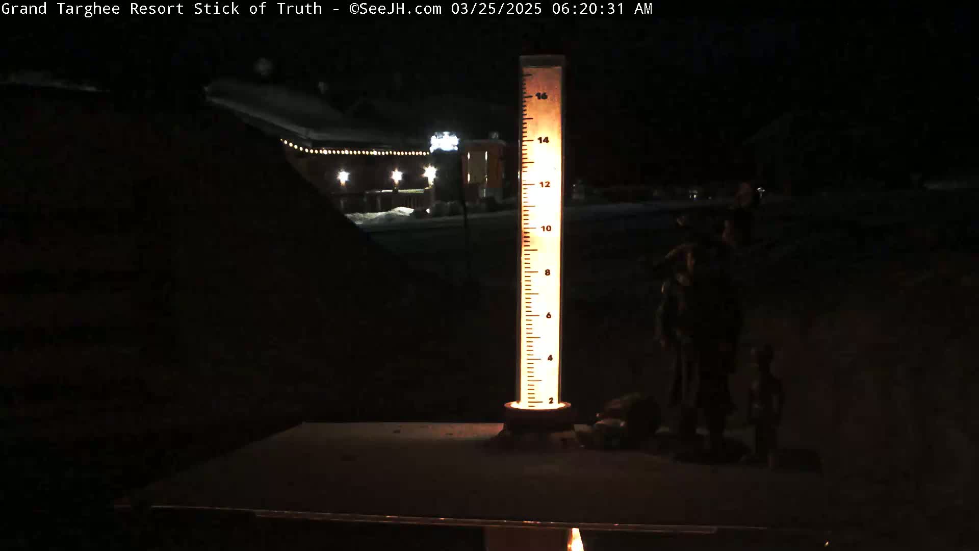 A lit, tall, slender measuring device stands on a dark surface at night, with small dark figures in the background and a building with lights faintly visible in the distance.