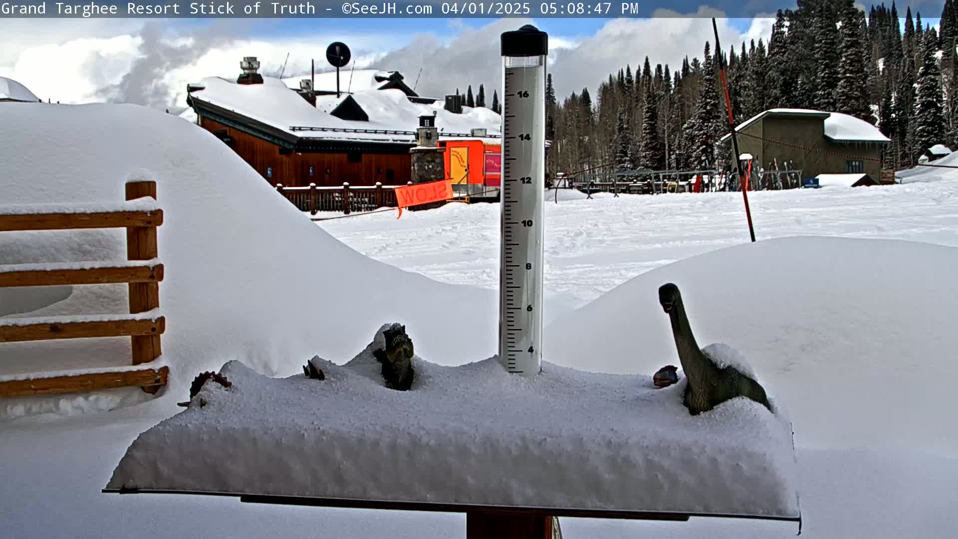 A snow-covered landscape with buildings in the background, a snow gauge showing a significant amount of snowfall, and small figurines partially buried in the snow under partly sunny skies.