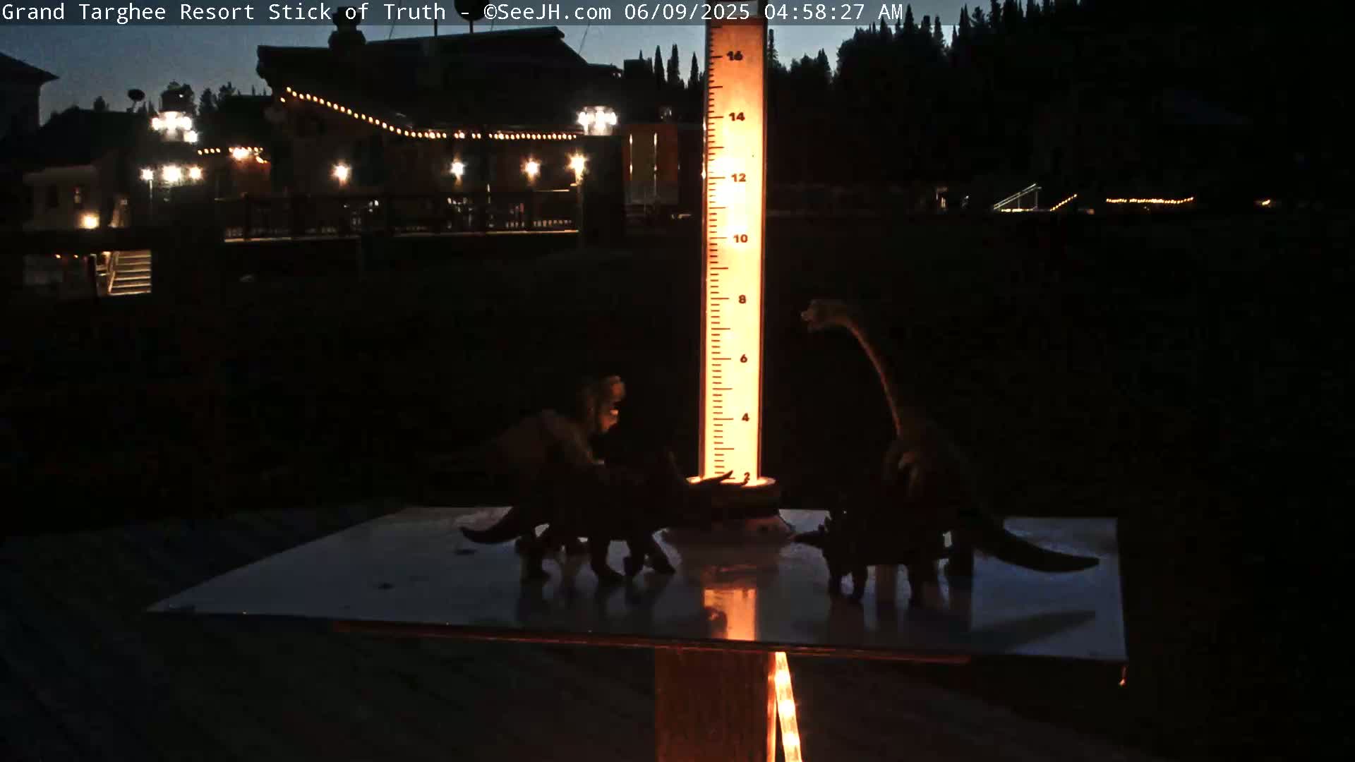 At night, several small dinosaur figurines are arranged around a tall illuminated measuring device in front of a dimly lit building.