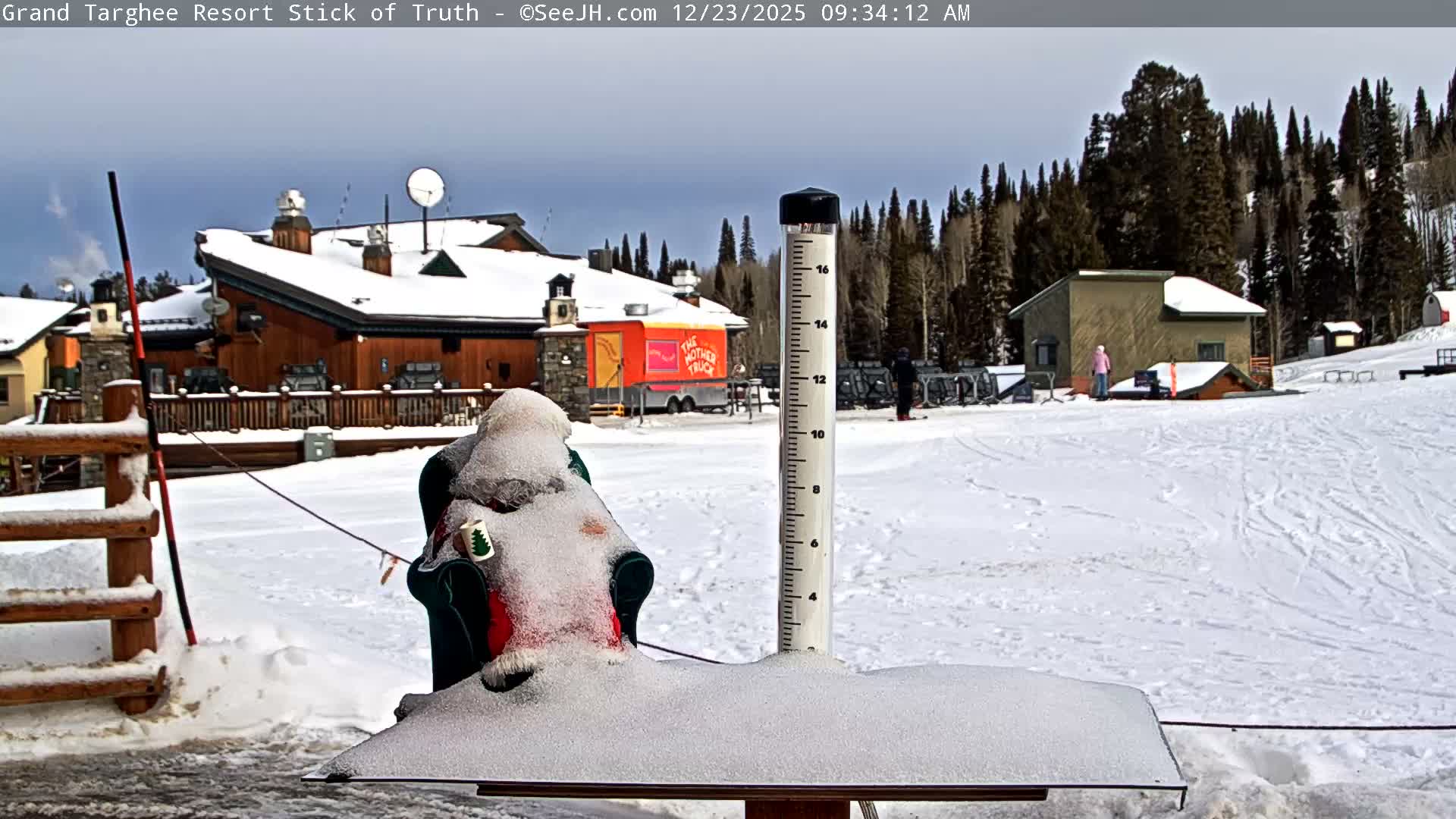 Teton, Grand Targhee Ski Resort Stick of Truth Live Cam - Alta, Teton, Wyoming, USA