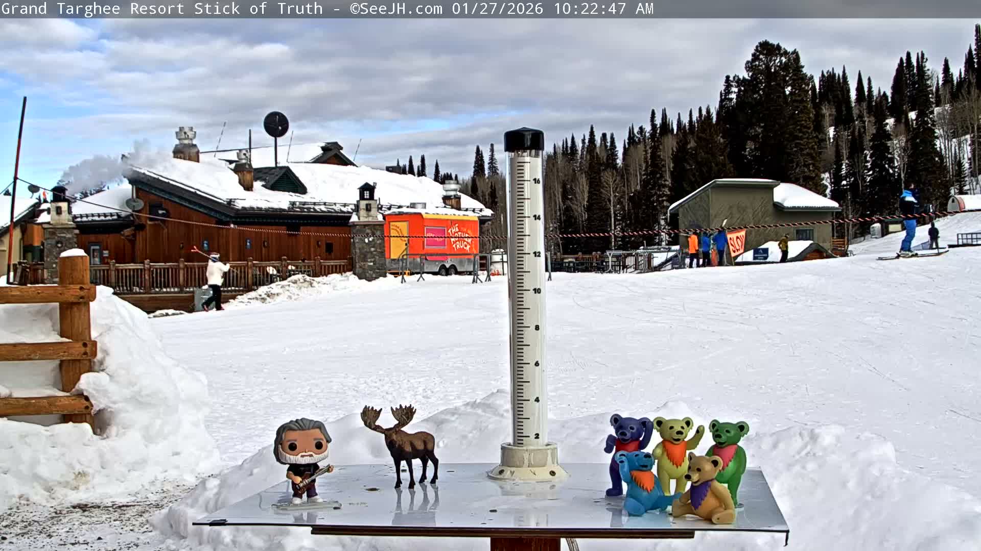 Teton, Grand Targhee Ski Resort Stick of Truth Live Cam - Alta, Teton, Wyoming, USA