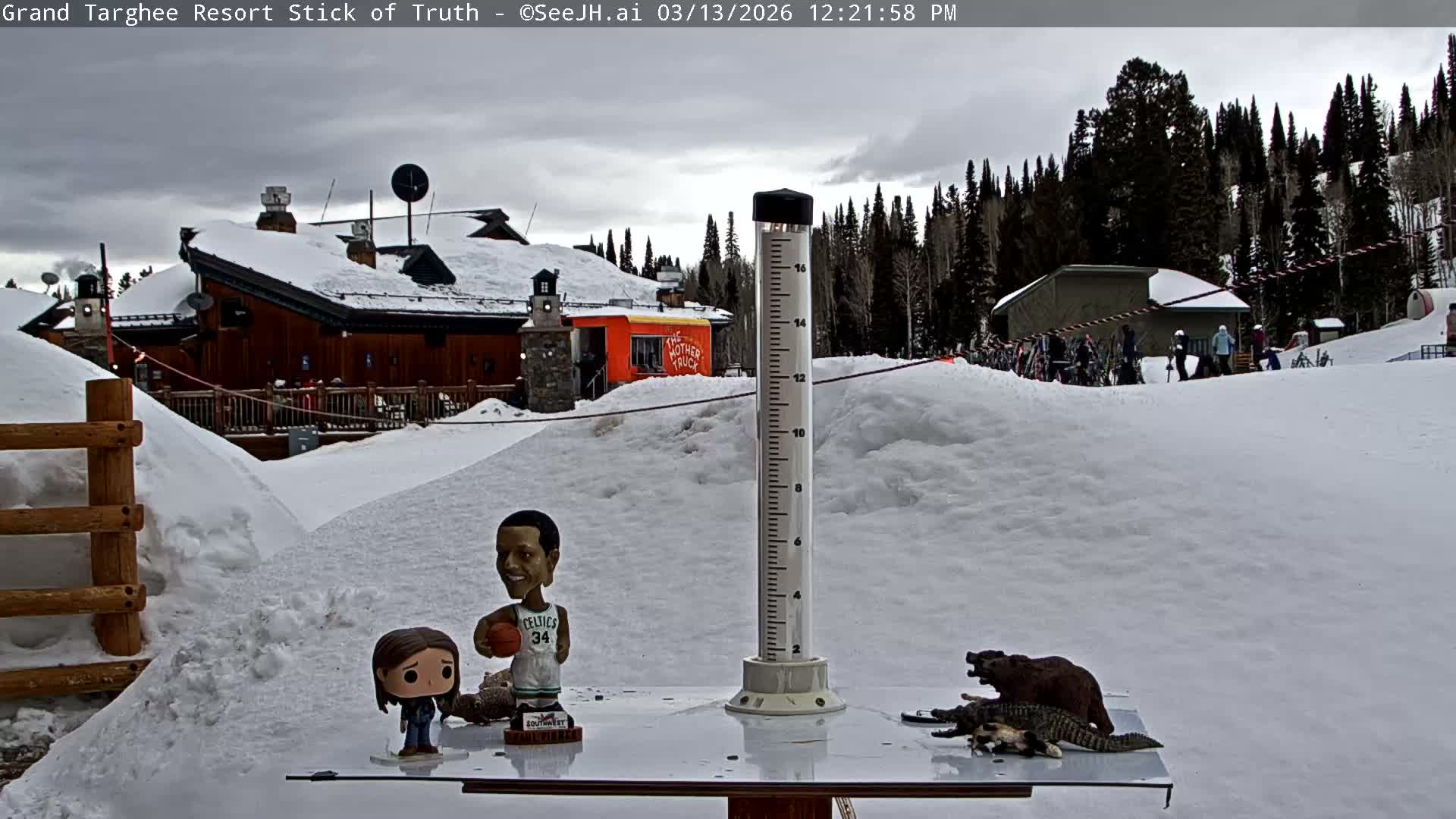 Teton, Grand Targhee Ski Resort Stick of Truth Live Cam - Alta, Teton, Wyoming, USA