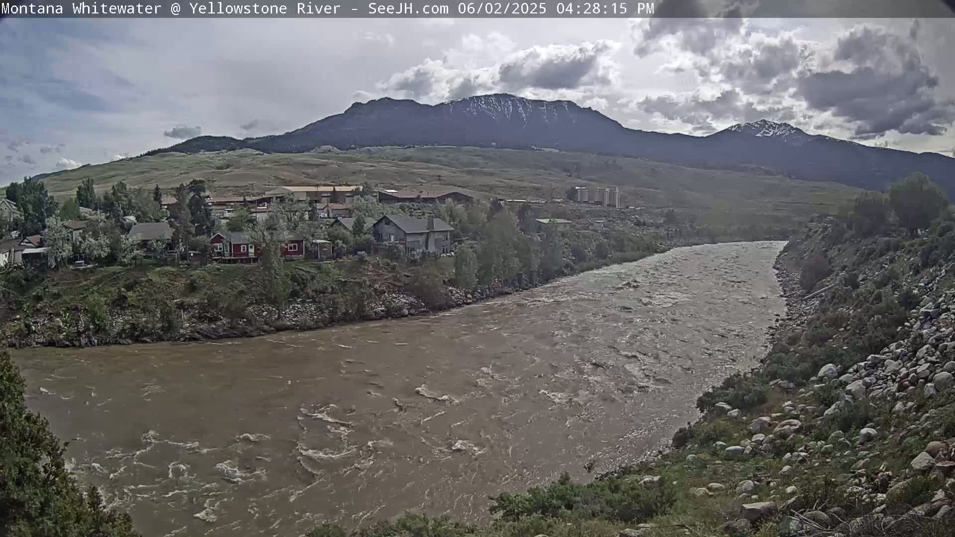 A wide, muddy river flows past a small town nestled beneath a mountain range under a partly cloudy sky.