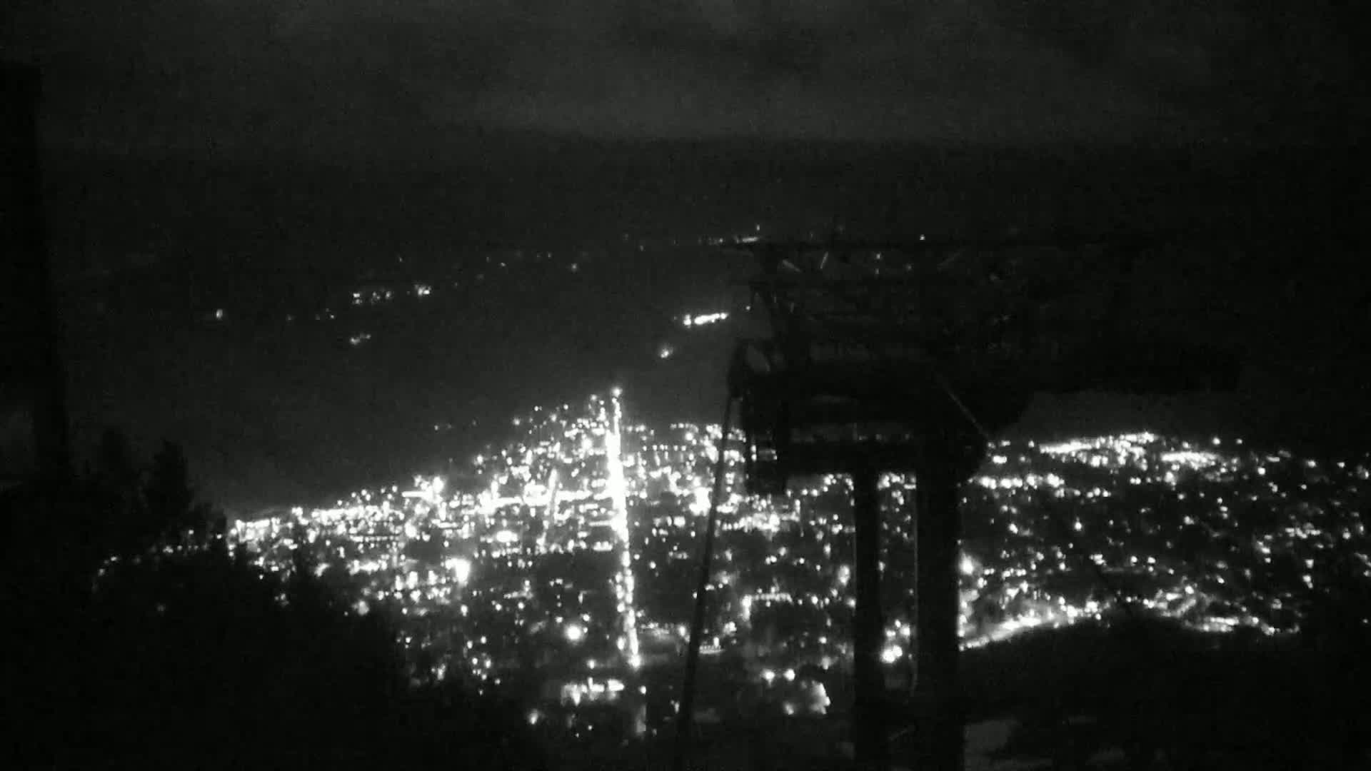 Jackson City Skyline from Snow King  Mountain Live Cam - Jackson, Teton, Wyoming, USA