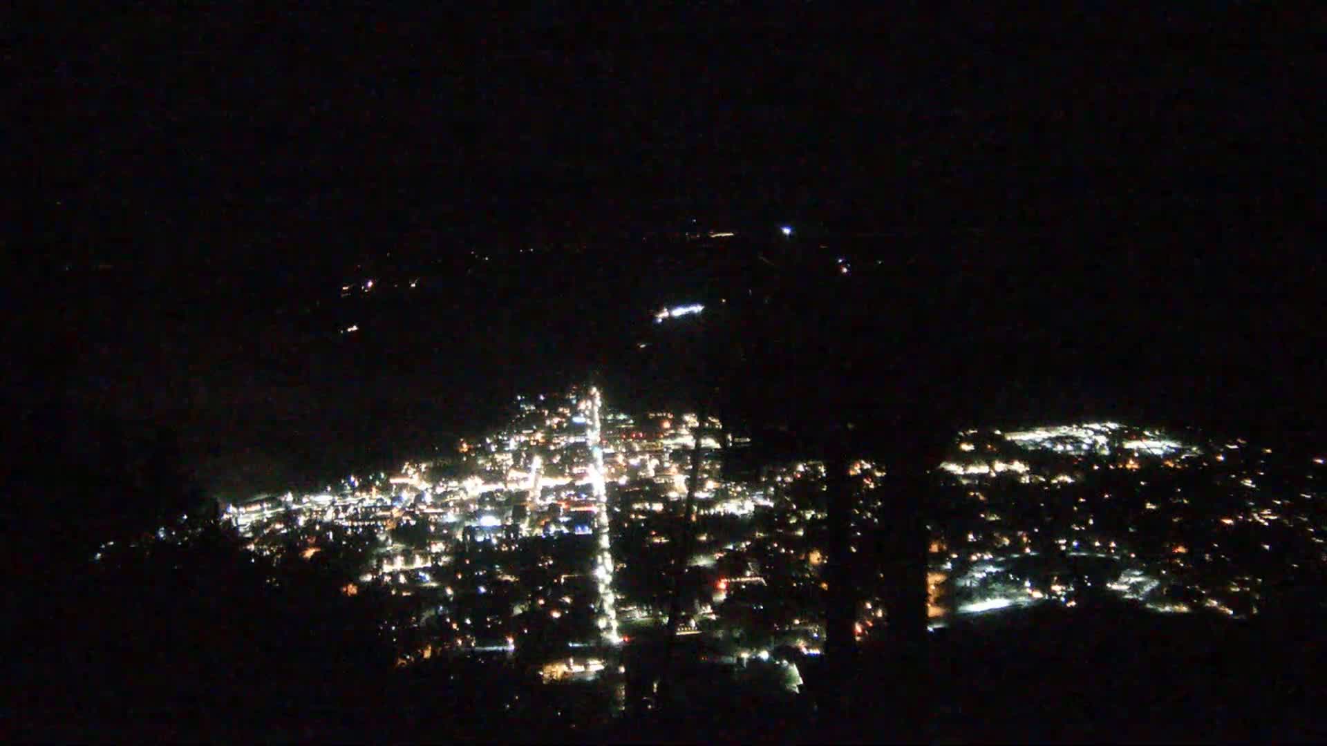 Jackson City Skyline from Snow King  Mountain Live Cam - Jackson, Teton, Wyoming, USA