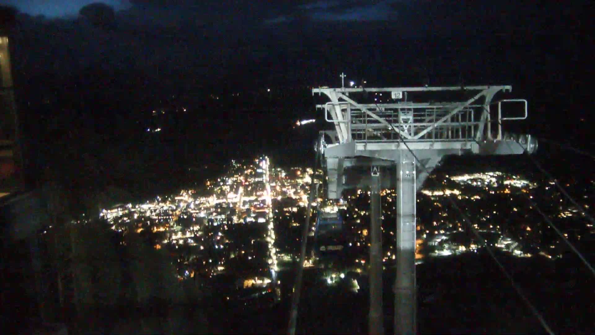 Jackson City Skyline from Snow King  Mountain Live Cam - Jackson, Teton, Wyoming, USA