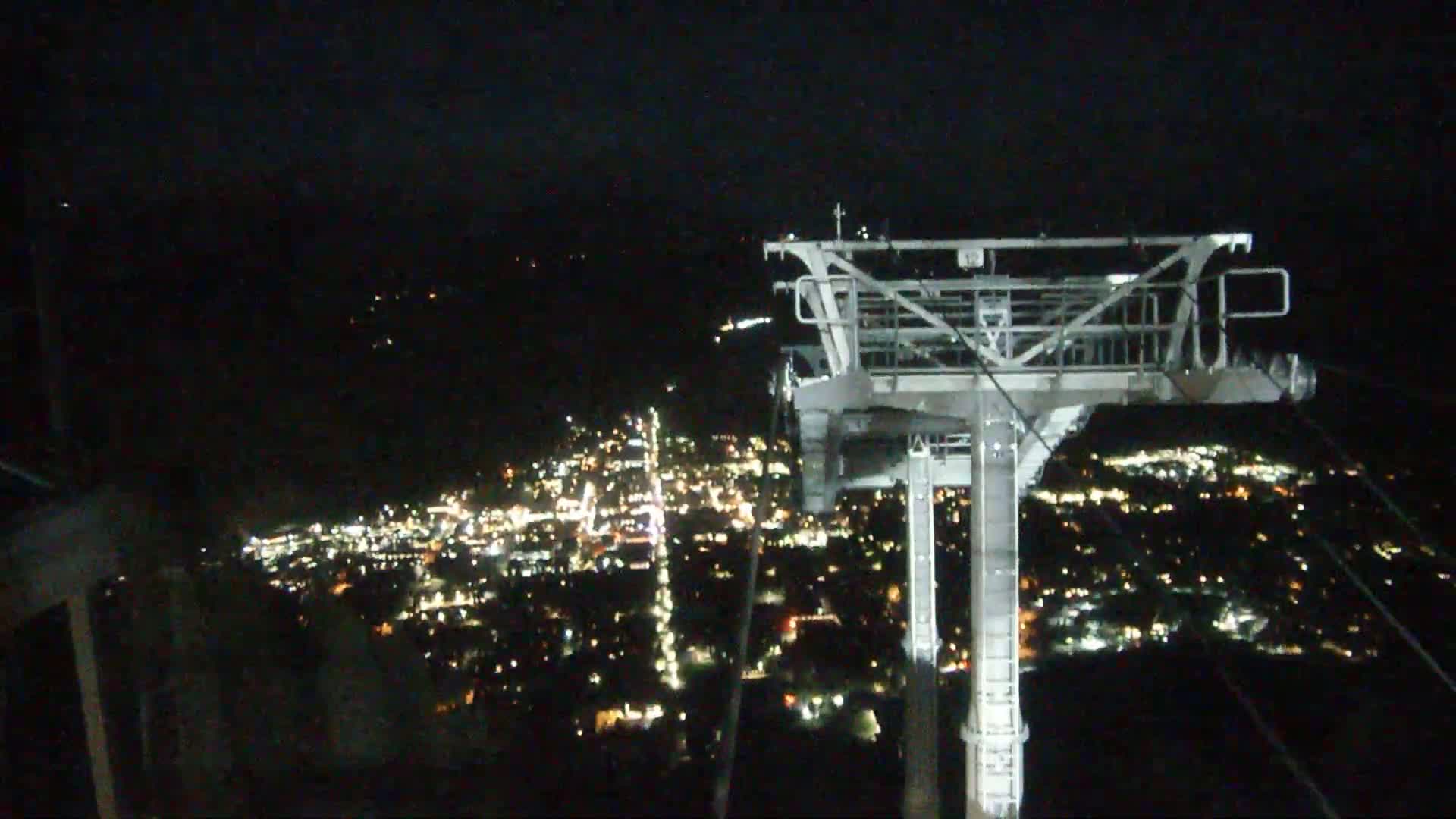 Jackson City Skyline from Snow King  Mountain Live Cam - Jackson, Teton, Wyoming, USA