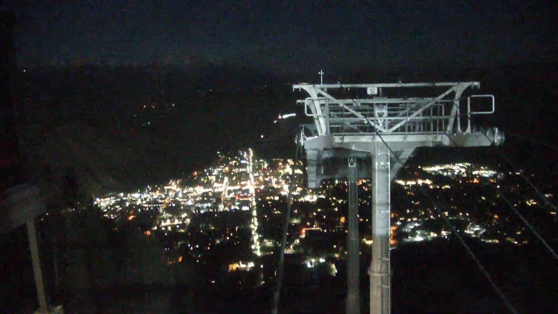 Jackson City Skyline from Snow King  Mountain Live Cam - Jackson, Teton, Wyoming, USA
