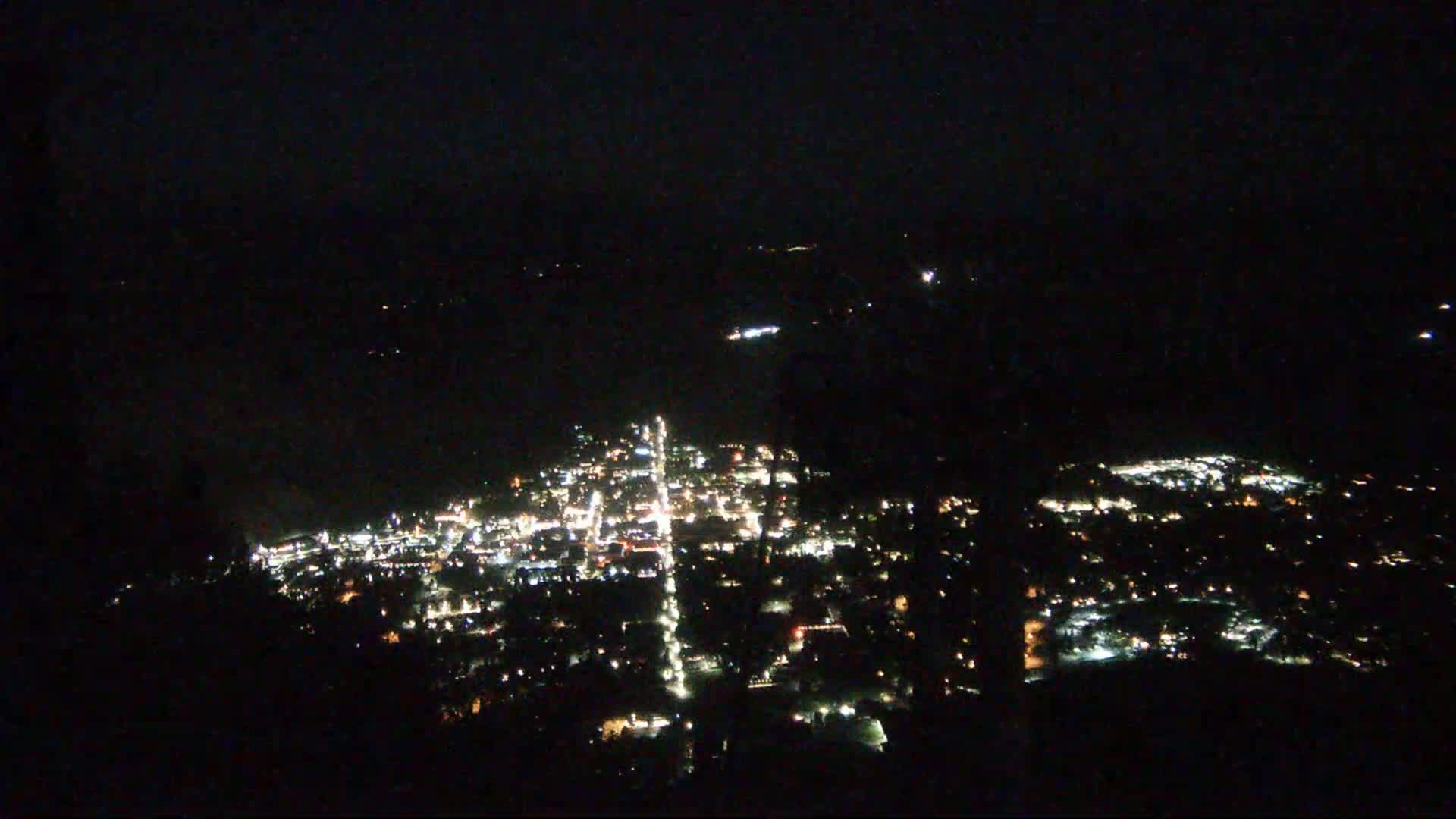 Jackson City Skyline from Snow King  Mountain Live Cam - Jackson, Teton, Wyoming, USA