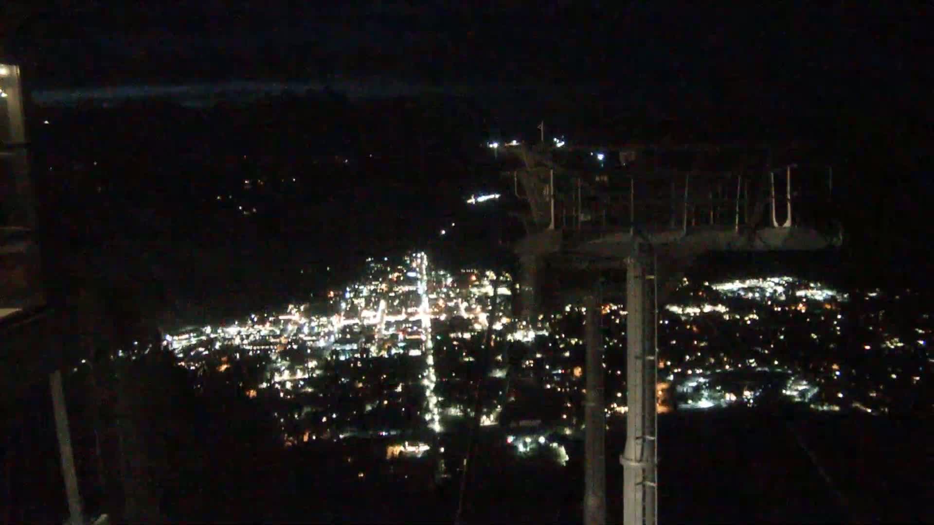 Jackson City Skyline from Snow King  Mountain Live Cam - Jackson, Teton, Wyoming, USA