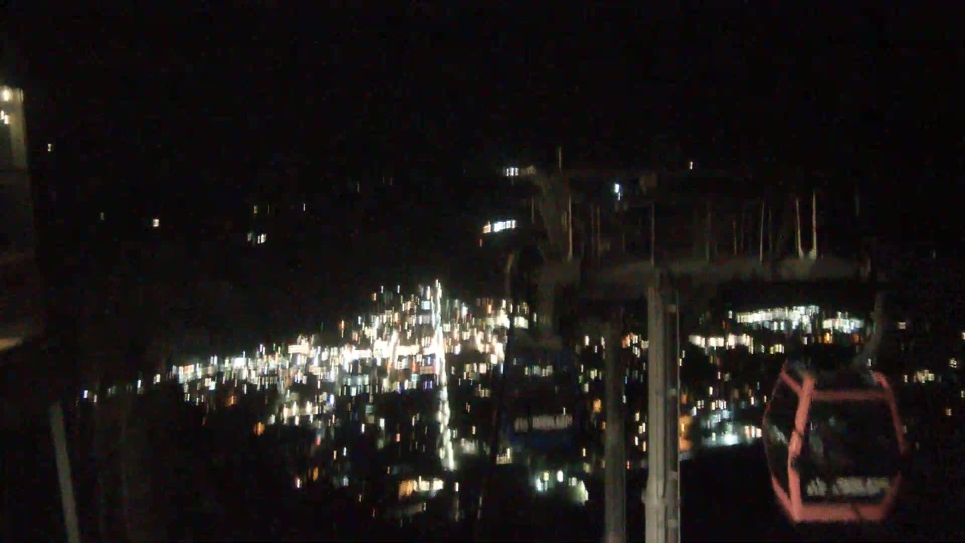Jackson City Skyline from Snow King  Mountain Live Cam - Jackson, Teton, Wyoming, USA