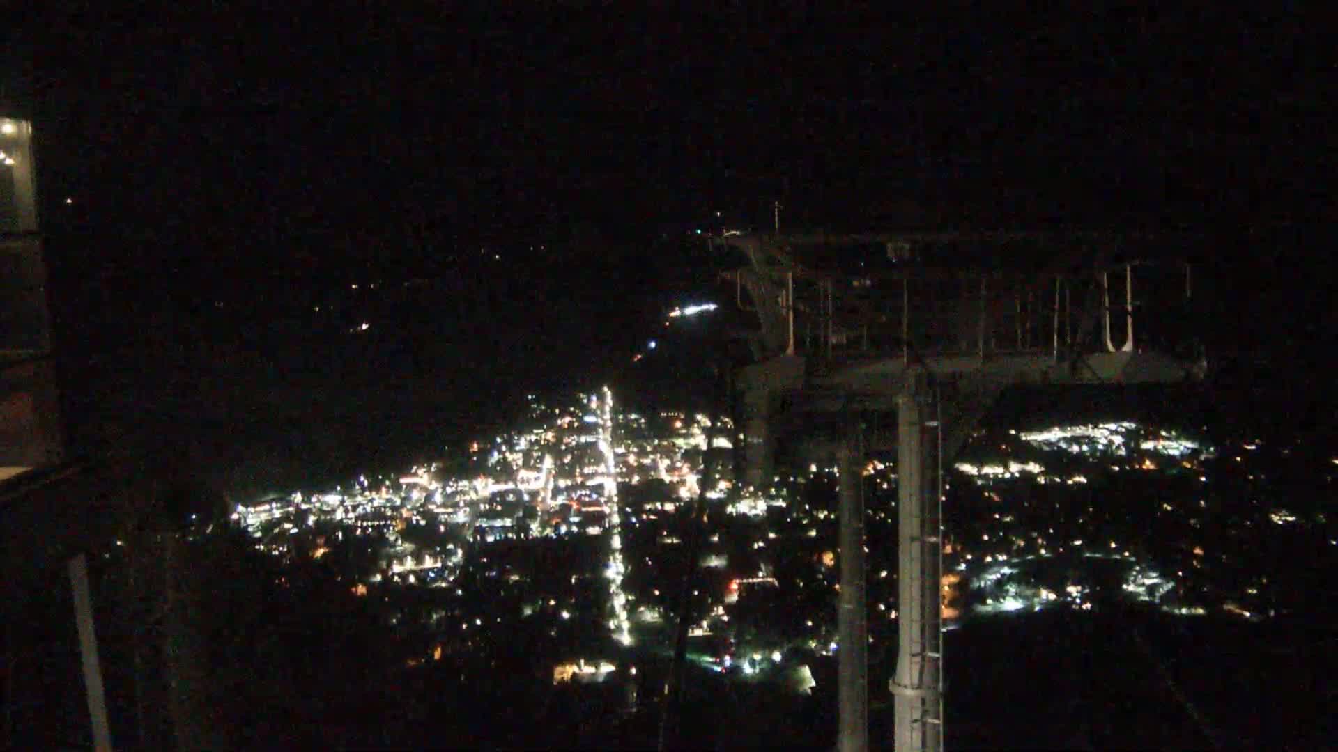 Jackson City Skyline from Snow King  Mountain Live Cam - Jackson, Teton, Wyoming, USA