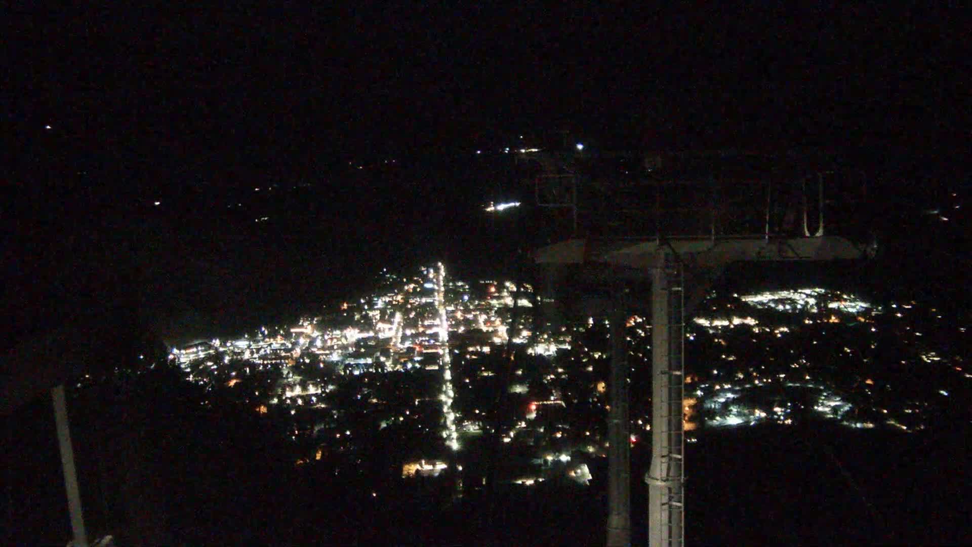 Jackson City Skyline from Snow King  Mountain Live Cam - Jackson, Teton, Wyoming, USA