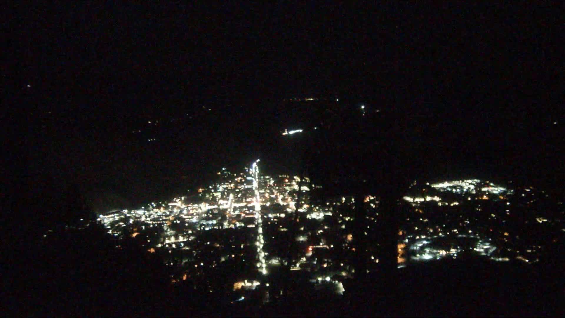 Jackson City Skyline from Snow King  Mountain Live Cam - Jackson, Teton, Wyoming, USA