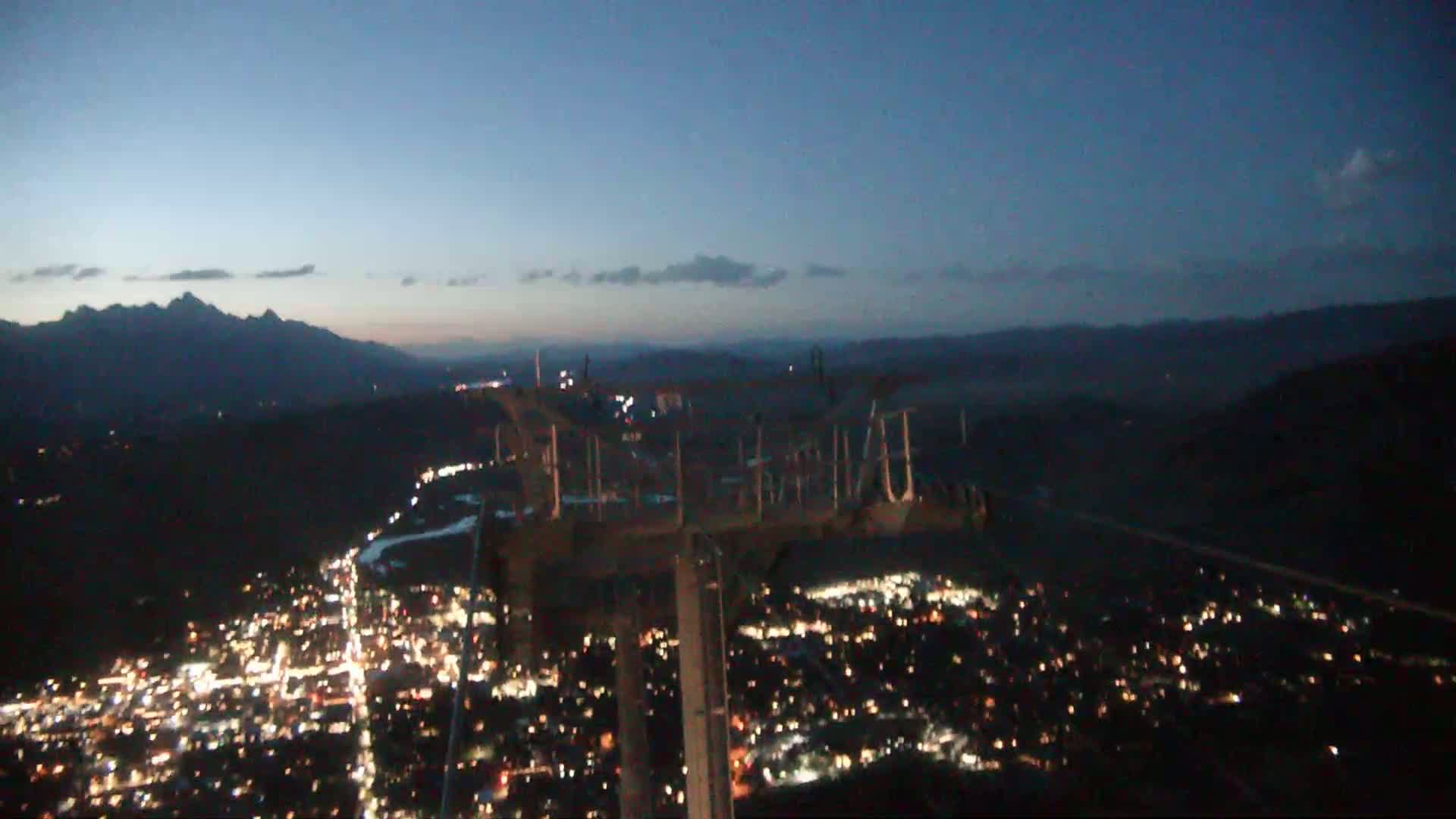 Jackson City Skyline from Snow King  Mountain Live Cam - Jackson, Teton, Wyoming, USA