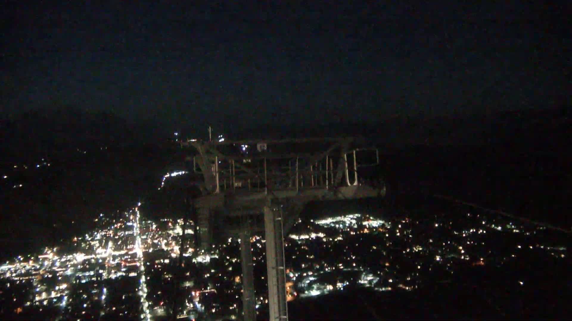 Jackson City Skyline from Snow King  Mountain Live Cam - Jackson, Teton, Wyoming, USA