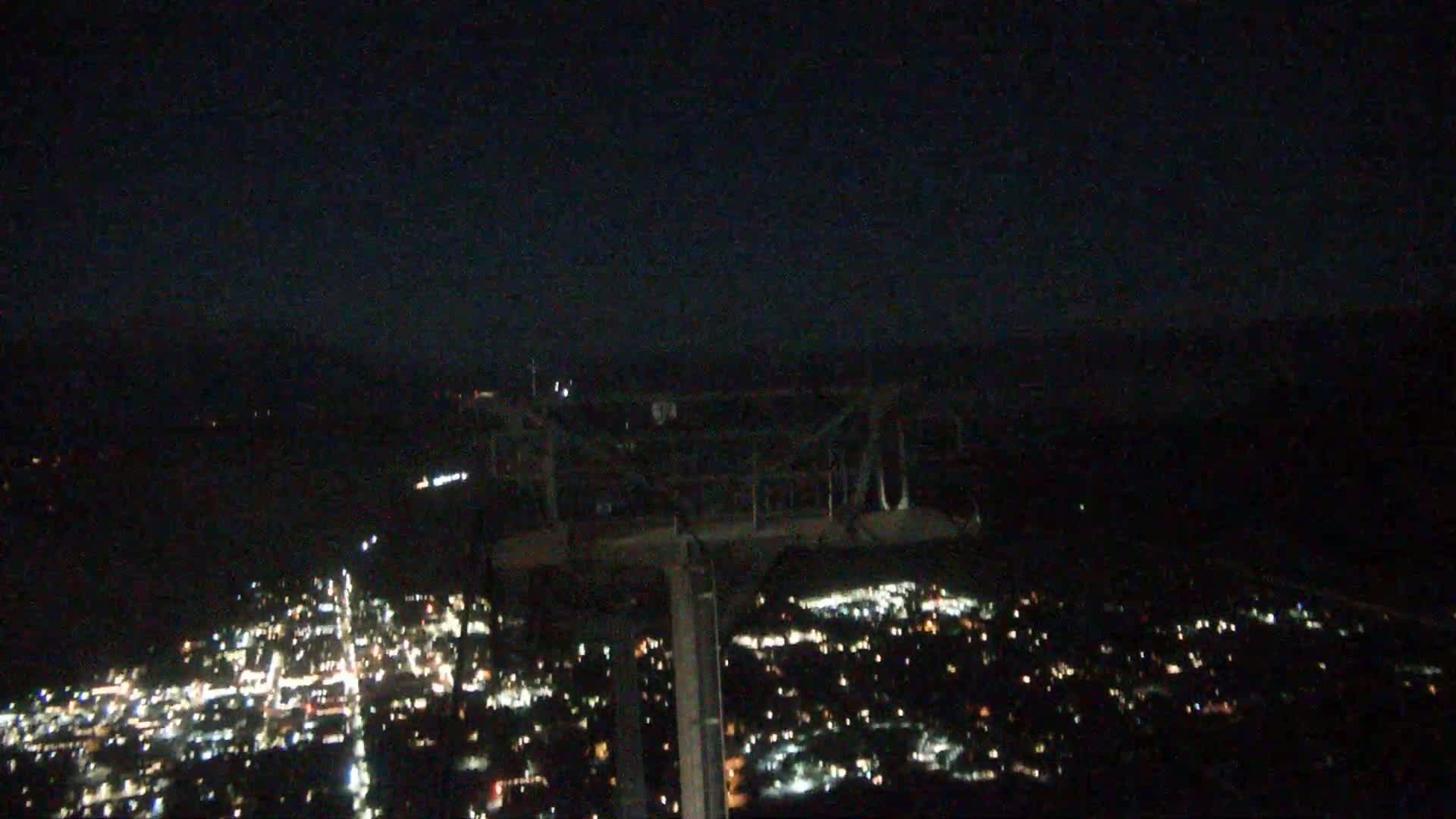 Jackson City Skyline from Snow King  Mountain Live Cam - Jackson, Teton, Wyoming, USA