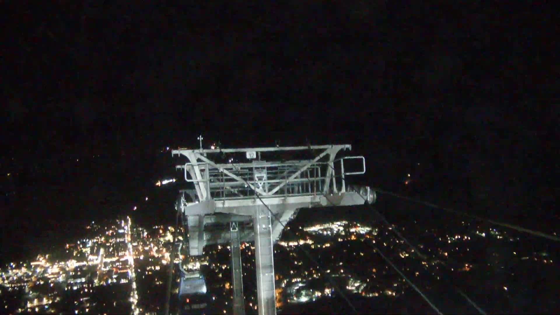 Jackson City Skyline from Snow King  Mountain Live Cam - Jackson, Teton, Wyoming, USA