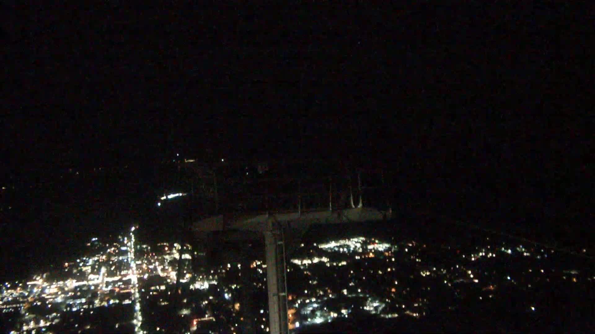 Jackson City Skyline from Snow King  Mountain Live Cam - Jackson, Teton, Wyoming, USA