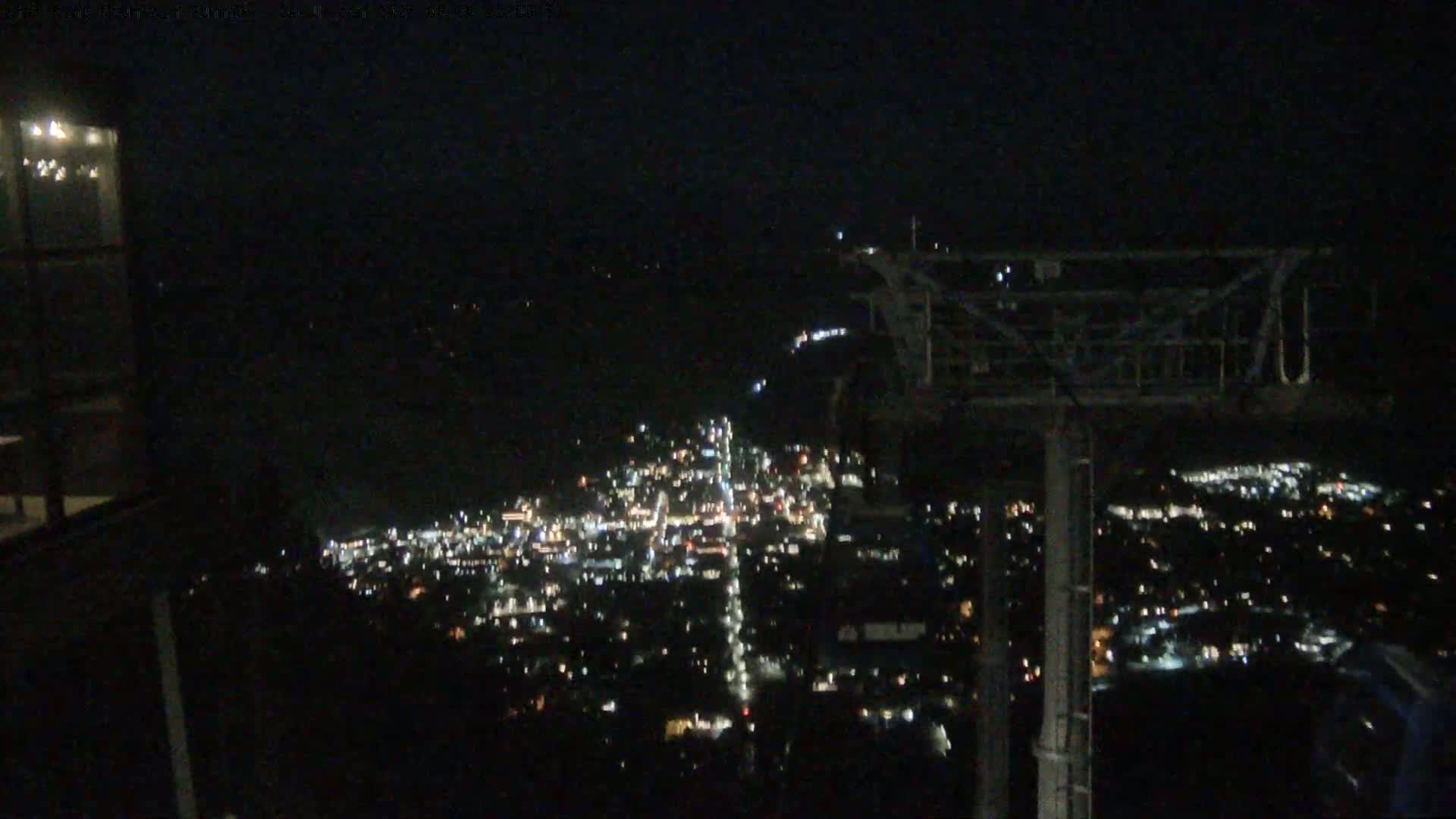 Jackson City Skyline from Snow King  Mountain Live Cam - Jackson, Teton, Wyoming, USA