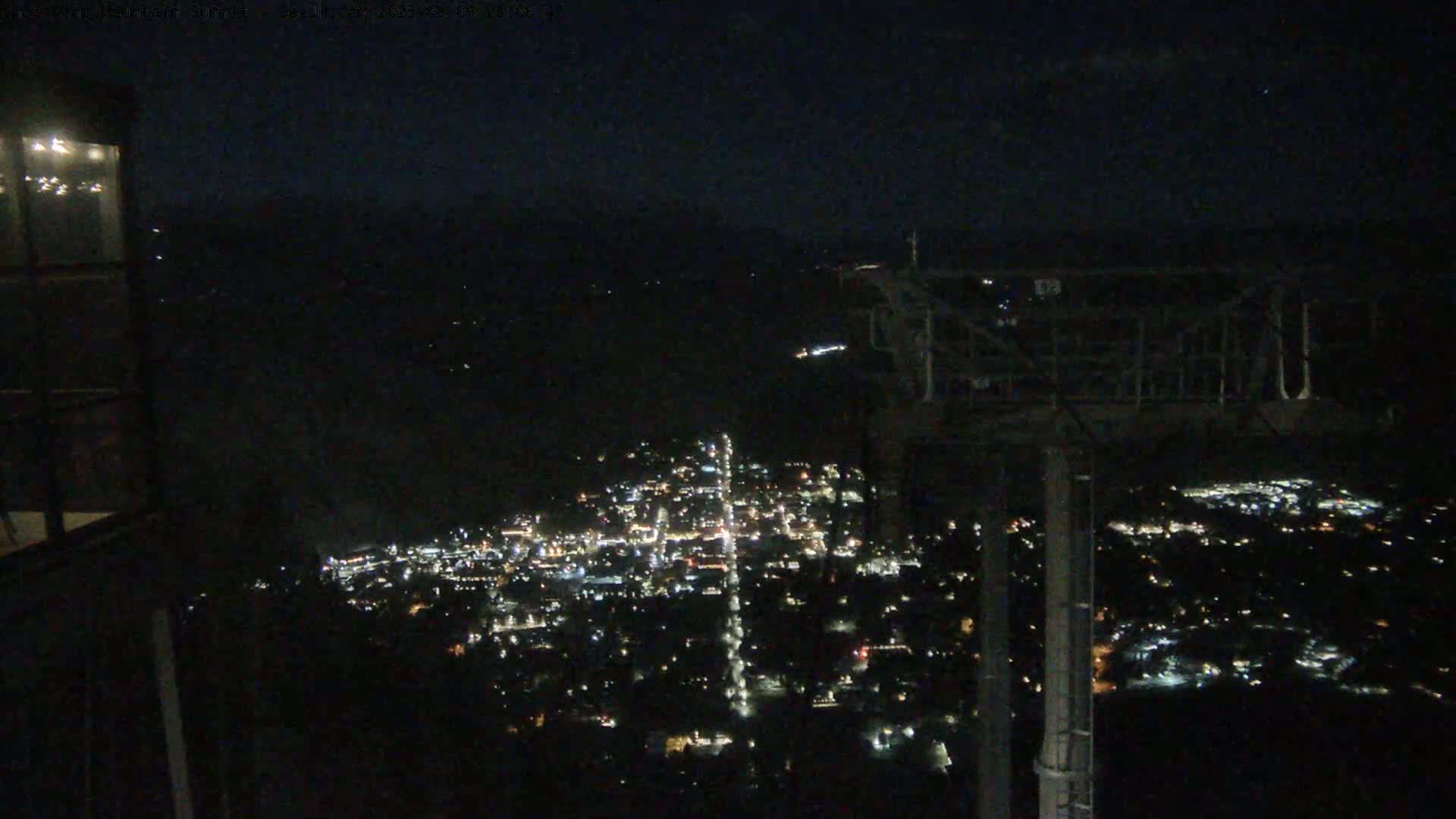 Jackson City Skyline from Snow King  Mountain Live Cam - Jackson, Teton, Wyoming, USA