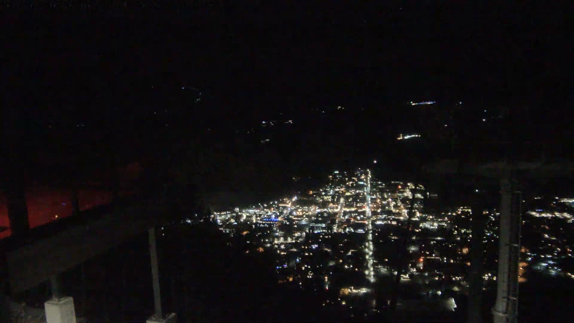 Jackson City Skyline from Snow King  Mountain Live Cam - Jackson, Teton, Wyoming, USA
