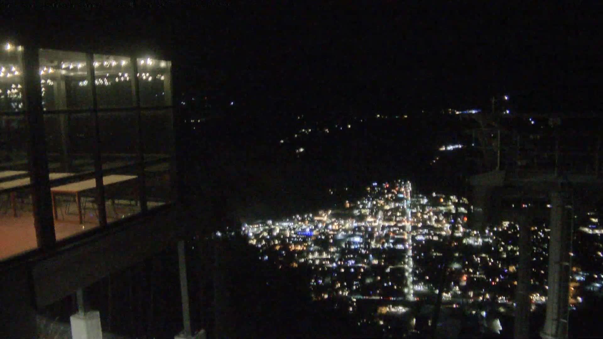 Jackson City Skyline from Snow King  Mountain Live Cam - Jackson, Teton, Wyoming, USA