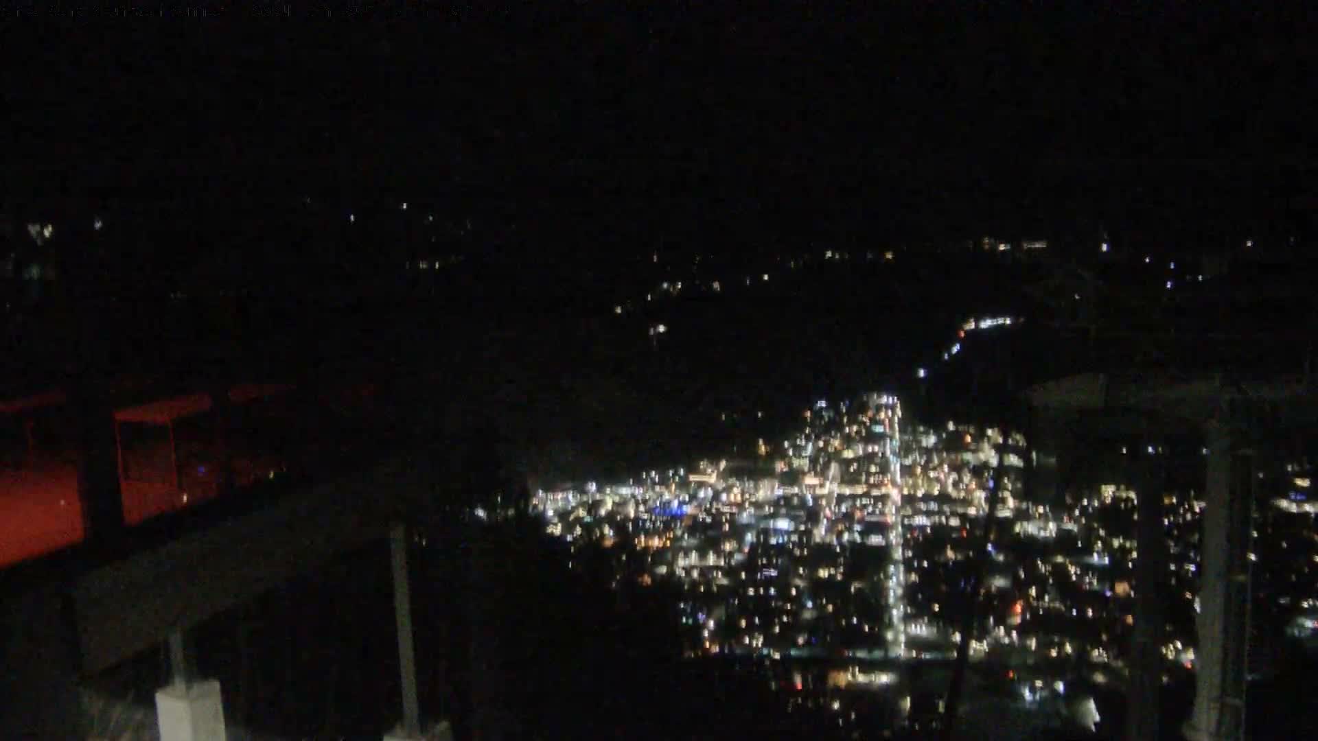 Jackson City Skyline from Snow King  Mountain Live Cam - Jackson, Teton, Wyoming, USA