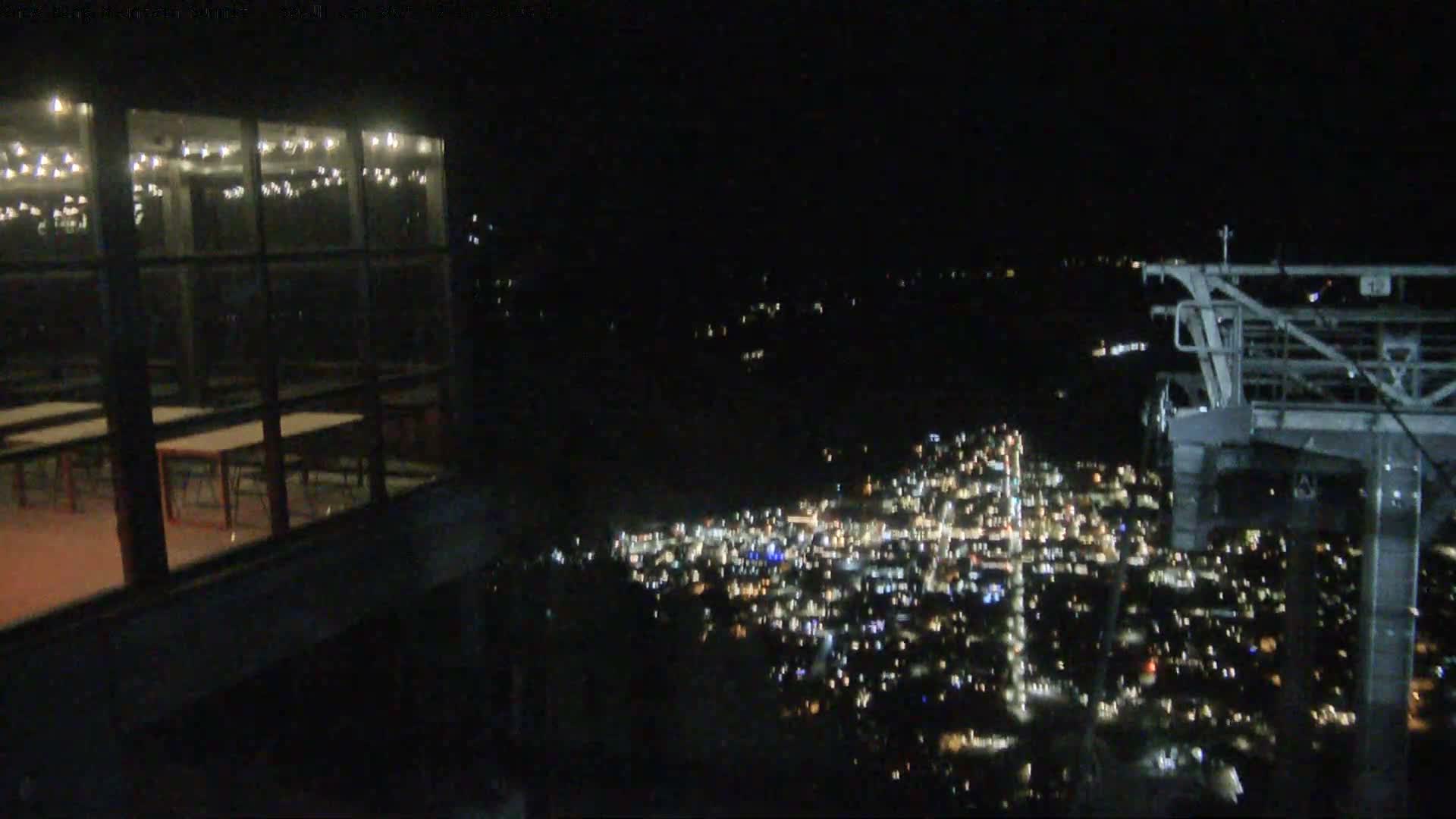 Jackson City Skyline from Snow King  Mountain Live Cam - Jackson, Teton, Wyoming, USA